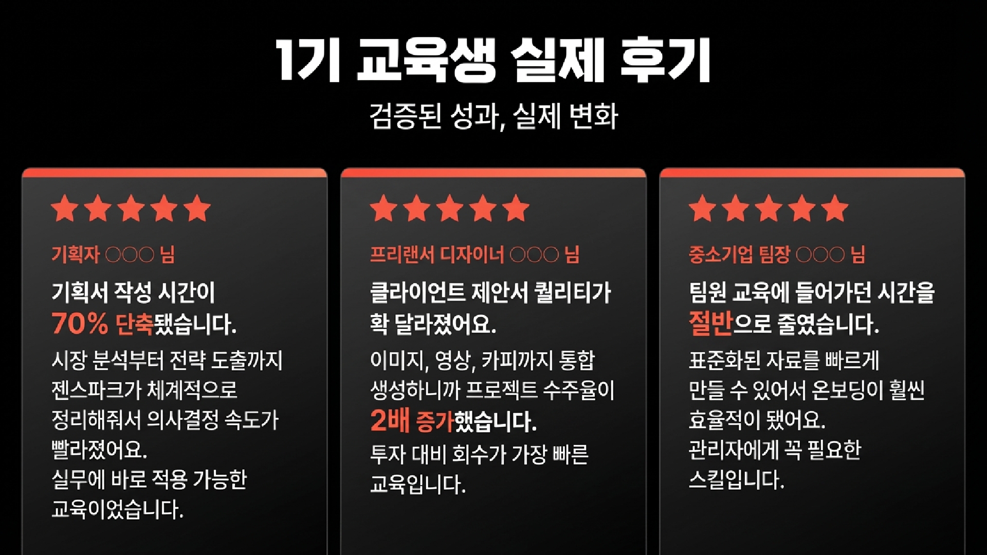 실사용자들이 증명하는 ROI